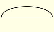 Tomb Shape Plot