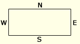 Rectangular Plots