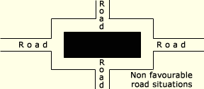 Intersecting Road