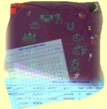 Horoscope Calculation